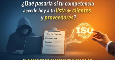 ¿Qué pasaría si tu competencia accede a tu lista de clientes y precios?